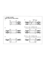 Preview for 3 page of Fostex 3011 User Manual