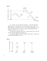 Preview for 8 page of Fostex 3050 Owner'S Manual