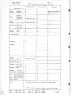 Preview for 40 page of Fostex 4050 Owner'S Manual