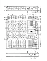 Preview for 4 page of Fostex 460 Owner'S Manual