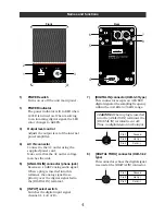 Предварительный просмотр 4 страницы Fostex 6301D Owner'S Manual