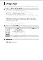 Preview for 3 page of Fostex 6301N Series Owner'S Manual