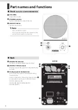 Preview for 4 page of Fostex 6301N Series Owner'S Manual