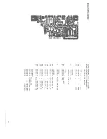 Preview for 62 page of Fostex 80 Service Manual