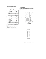 Preview for 71 page of Fostex 80 Service Manual