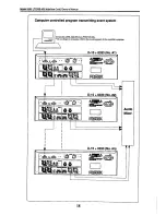 Preview for 20 page of Fostex 8333 Owner'S Manual