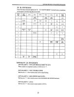 Preview for 47 page of Fostex 8333 Owner'S Manual