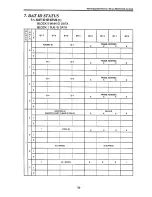 Preview for 63 page of Fostex 8333 Owner'S Manual