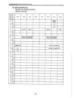 Preview for 66 page of Fostex 8333 Owner'S Manual