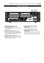 Preview for 3 page of Fostex 8346 Operation Manual