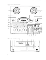 Preview for 3 page of Fostex A-2 Owner'S Manual