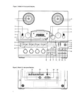 Preview for 3 page of Fostex A-4 Owner'S Manual