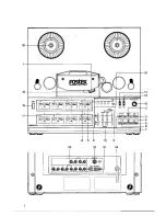 Preview for 5 page of Fostex A-8 Service Manual