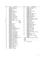 Preview for 47 page of Fostex A-8 Service Manual