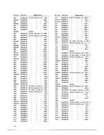 Preview for 52 page of Fostex A-8 Service Manual