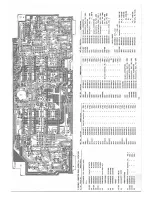 Preview for 55 page of Fostex A-8 Service Manual