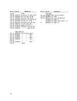 Preview for 58 page of Fostex A-8 Service Manual