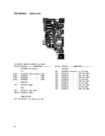 Preview for 60 page of Fostex A-8 Service Manual