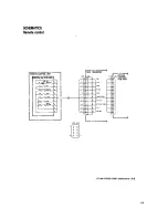 Preview for 63 page of Fostex A-8 Service Manual