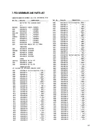 Preview for 81 page of Fostex A-8 Service Manual