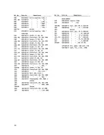 Preview for 82 page of Fostex A-8 Service Manual