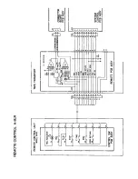 Preview for 95 page of Fostex A-8 Service Manual