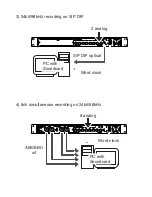 Preview for 4 page of Fostex AC2496 Specifications