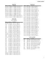 Предварительный просмотр 7 страницы Fostex ADDA-2 PCB Service Manual Supplement