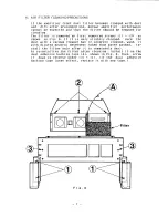 Предварительный просмотр 8 страницы Fostex AP3060 Owner'S Manual