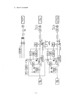 Предварительный просмотр 10 страницы Fostex AP3060 Owner'S Manual