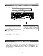 Preview for 11 page of Fostex APPENDIX Operation Manual