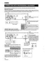 Preview for 10 page of Fostex CR200 Owner'S Manual