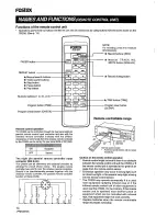 Preview for 14 page of Fostex CR200 Owner'S Manual