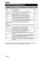 Preview for 36 page of Fostex CR200 Owner'S Manual