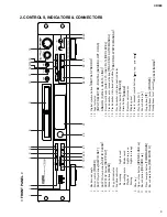 Preview for 9 page of Fostex CR300 Service Manual