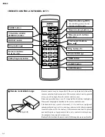 Preview for 12 page of Fostex CR300 Service Manual