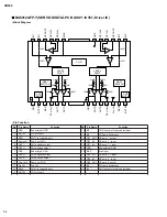 Preview for 54 page of Fostex CR300 Service Manual