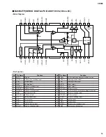 Preview for 55 page of Fostex CR300 Service Manual