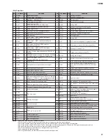 Preview for 57 page of Fostex CR300 Service Manual