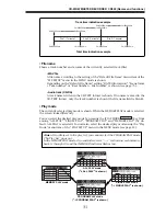 Предварительный просмотр 31 страницы Fostex CR500 Owner'S Manual