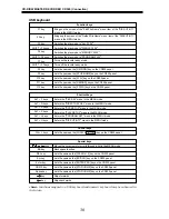 Предварительный просмотр 38 страницы Fostex CR500 Owner'S Manual