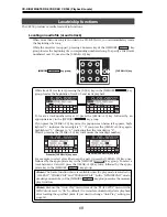 Предварительный просмотр 68 страницы Fostex CR500 Owner'S Manual