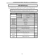 Предварительный просмотр 73 страницы Fostex CR500 Owner'S Manual