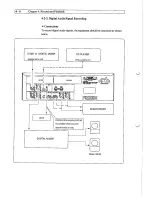 Предварительный просмотр 80 страницы Fostex D-10 Owner'S Manual