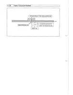 Предварительный просмотр 104 страницы Fostex D-10 Owner'S Manual