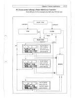 Предварительный просмотр 155 страницы Fostex D-10 Owner'S Manual