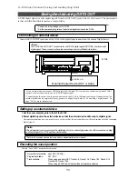 Preview for 90 page of Fostex D-108 Owner'S Manual