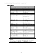 Preview for 128 page of Fostex D-108 Owner'S Manual