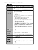 Preview for 130 page of Fostex D-108 Owner'S Manual