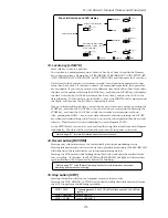 Preview for 21 page of Fostex D-160 Owner'S Manual